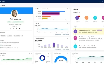 5 Ways to Improve Marketing Campaigns with Customer Insights – Data