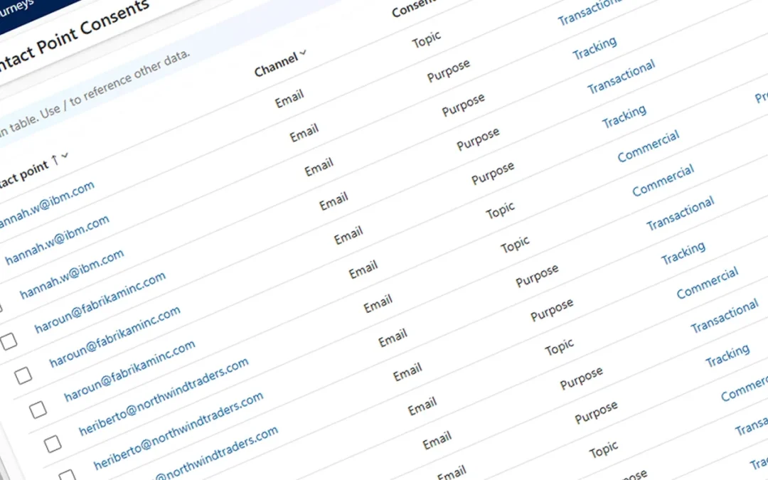 Managing Consent and Compliance Profiles in Dynamics 365 Real-Time Journeys