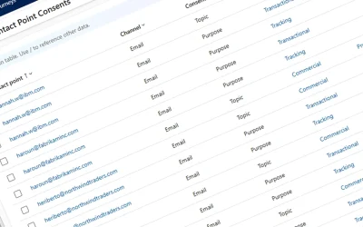 Managing Consent and Compliance Profiles in Dynamics 365 Real-Time Journeys