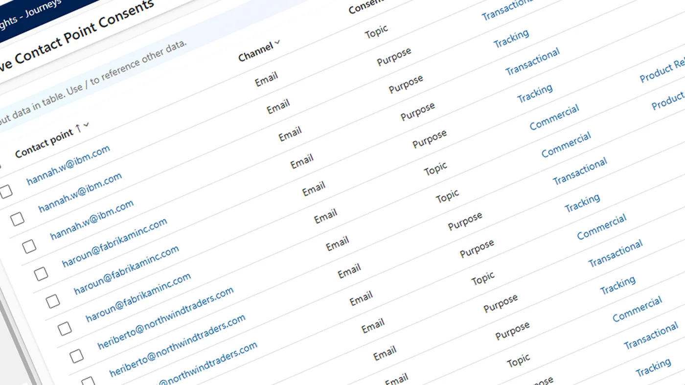 Managing Consent and Compliance Profiles in Dynamics 365 Real-Time Journeys