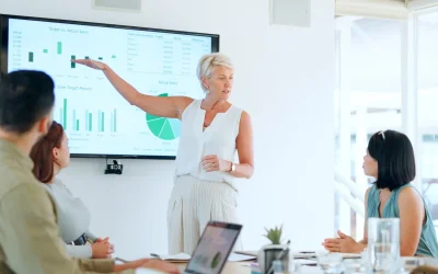 Dynamics 365 ROI: How to Define Success