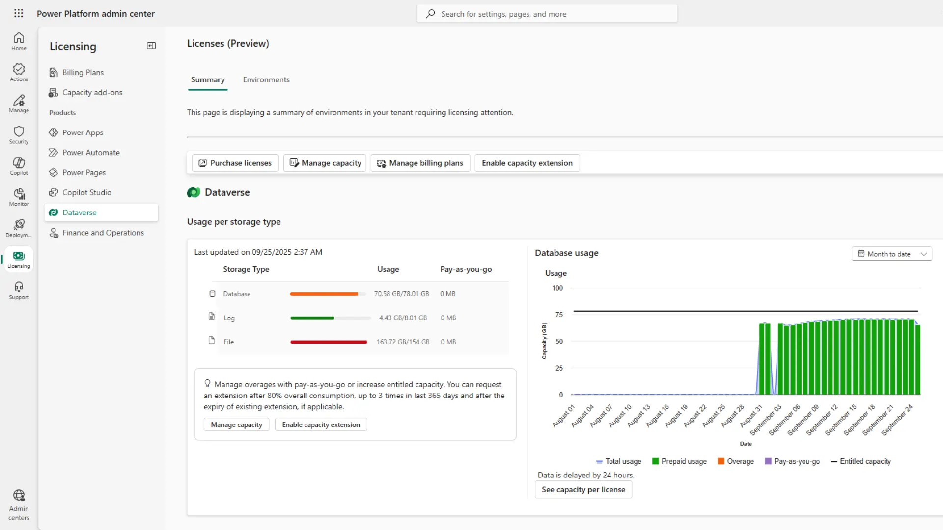 How to Optimise Dynamics 365 Storage Before Purchasing Dataverse Capacity