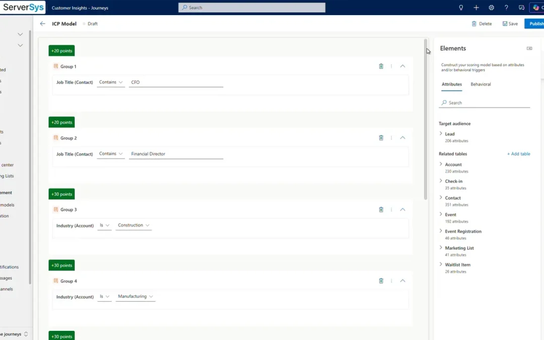 Lead Scoring in D365 Customer Insights: From Marketing Signal to Sales Action