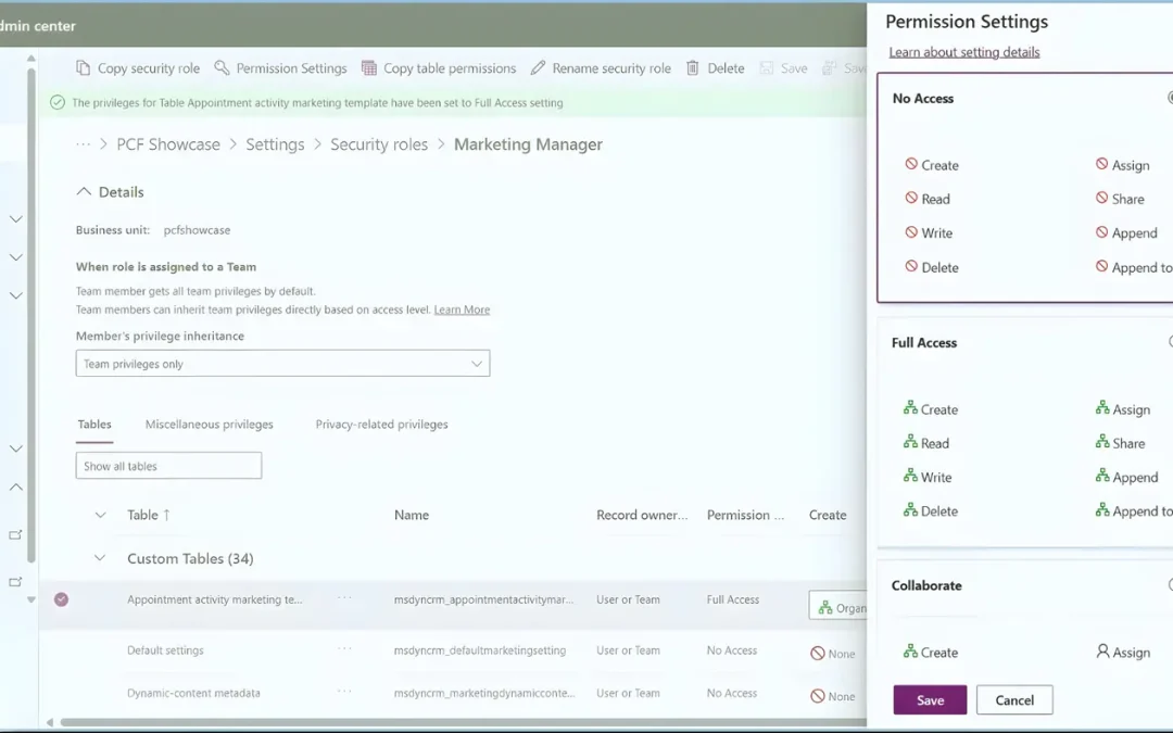 A Clear Guide to Security Roles in Dynamics 365