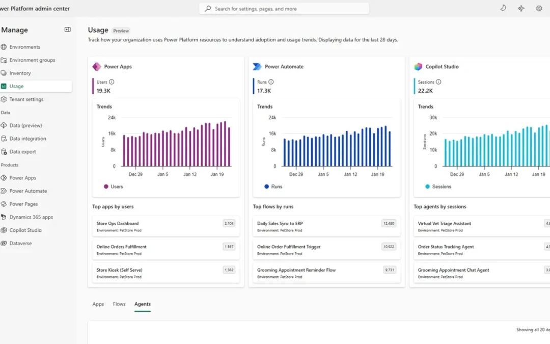 New Custom Alerts in the Power Platform Admin Centre